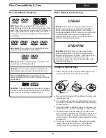 Preview for 8 page of iLO DVDR05 Operation Manual