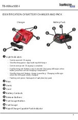 Preview for 9 page of Ilsco TaskMaster TB-6W 500-I Series Instruction Manual