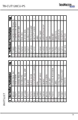 Preview for 19 page of Ilsco TASKMASTER TB-CUT120CU-PS Instruction Manual