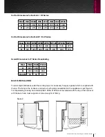 Preview for 19 page of ILVE built-in cooktop Operating And Installation Manual