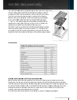 Preview for 25 page of ILVE freestanding cooker Operating & Installation Manual