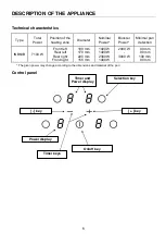 Preview for 6 page of ILVE ILD60B Instruction Manual