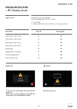 Preview for 57 page of ILVE MAJESTIC Series User, Operating & Installation Manual