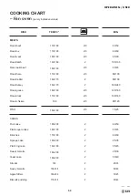 Preview for 59 page of ILVE MAJESTIC Series User, Operating & Installation Manual