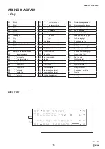 Preview for 75 page of ILVE MAJESTIC Series User, Operating & Installation Manual