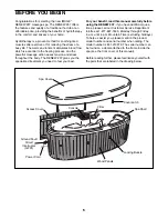 Preview for 6 page of Image 831.21007 User Manual