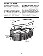 Preview for 6 page of Image IMHS20700 User Manual