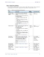 Preview for 18 page of Imagine communications Selenio VMG-14+ Hardware Setup Manual