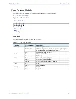 Preview for 27 page of Imagine communications Selenio VMG-14+ Hardware Setup Manual