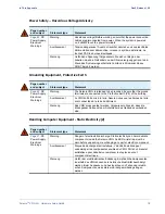 Preview for 76 page of Imagine communications Selenio VMG-14+ Hardware Setup Manual