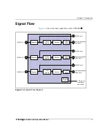 Preview for 21 page of Imagine VTM6801+ Installation And Operation Manual