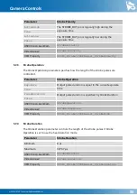 Preview for 33 page of Imaging Source DFK 33UX252 Technical Reference Manual