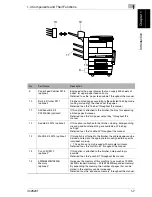 Preview for 16 page of imagistics im2520f User Manual