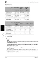 Preview for 87 page of imagistics im2520f User Manual