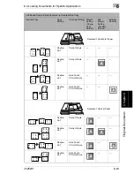 Preview for 128 page of imagistics im2520f User Manual