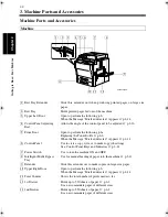 Preview for 30 page of imagistics im4720 Operator'S Manual