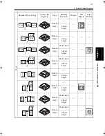 Preview for 123 page of imagistics im4720 Operator'S Manual