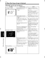 Preview for 216 page of imagistics im4720 Operator'S Manual