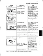 Preview for 217 page of imagistics im4720 Operator'S Manual