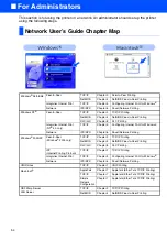 Preview for 56 page of imagistics sx2100 Quick Start Manual