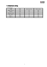 Preview for 13 page of IMB MB2002B-BS-FT7010 Instruction Manual