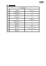 Preview for 6 page of IMB MB5004E-IM Instruction Manual