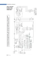 Preview for 17 page of IMC WasteStation Compact Installation And Operating Manual