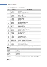 Preview for 23 page of IMC WasteStation Compact Installation And Operating Manual