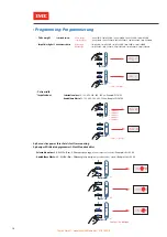 Preview for 11 page of IME CE6DMID52 Installation Manual