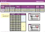 Preview for 21 page of IME DGP36 P2k Manual