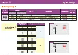 Preview for 53 page of IME DGP36 P2k Manual