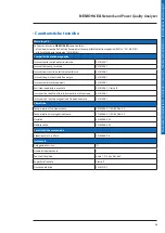 Preview for 45 page of IME NEMO 96 EA MFQ96021 Installation Manual