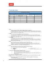 Preview for 62 page of IME NEMO 96 EA MFQ96021 Installation Manual