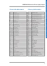 Preview for 63 page of IME NEMO 96 EA MFQ96021 Installation Manual