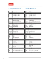 Preview for 64 page of IME NEMO 96 EA MFQ96021 Installation Manual