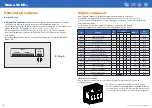 Preview for 58 page of IME NEMO 96 HD+ Manual