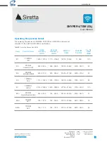 Preview for 7 page of IME Siretta SNYPER-LTEM User Manual