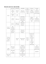 Preview for 7 page of iMeditron iMed11 Instructions Manual