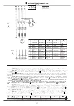 Preview for 21 page of Imer Group MIX 360 Operating, Maintenance, Spare Parts Manual