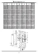 Preview for 27 page of Imer Group MIX 360 Operating, Maintenance, Spare Parts Manual