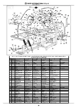 Preview for 20 page of IMER MASONRY 500 Operating, Maintenance, Spare Parts Manual