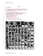 Preview for 41 page of IMET Spa BASIC 300 PLUS SHI Instructions For Use Manual