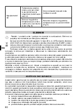 Preview for 82 page of Imetec 70909 Operating Instructions Manual