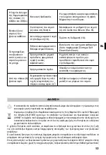 Preview for 55 page of Imetec H6302 Operating Instructions Manual