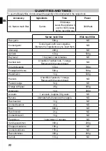 Preview for 26 page of Imetec Succovivo Pro 2000 Instructions For Use Manual