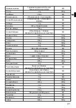 Preview for 27 page of Imetec Succovivo Pro 2000 Instructions For Use Manual