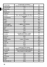 Preview for 28 page of Imetec Succovivo Pro 2000 Instructions For Use Manual