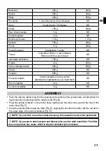 Preview for 29 page of Imetec Succovivo Pro 2000 Instructions For Use Manual