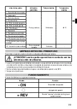 Preview for 39 page of Imetec Succovivo Pro 2000 Instructions For Use Manual