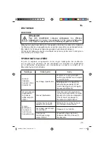 Preview for 77 page of Imetec TITANOX Instructions For Use Manual